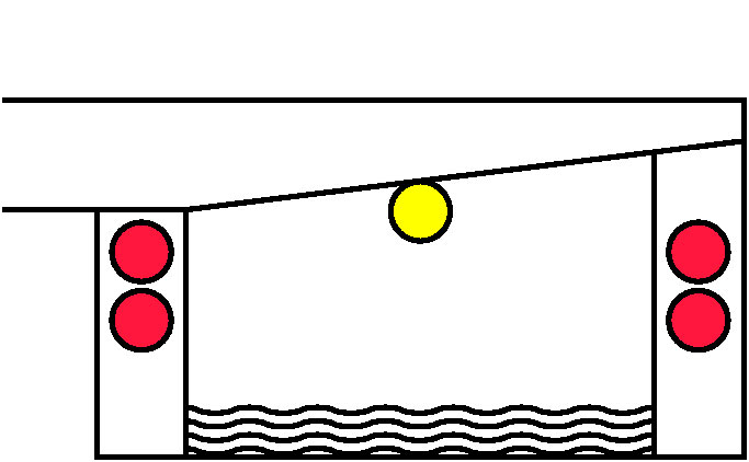 Regels op het water: intro op 2 februari